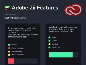 Adobe Zii Patcher 6.1 Crack (Mac) Free Download 2020