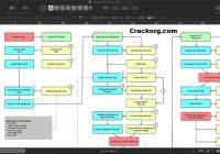 OmniGraffle 7.18.5 Crack + License Key (MAC) Free Download